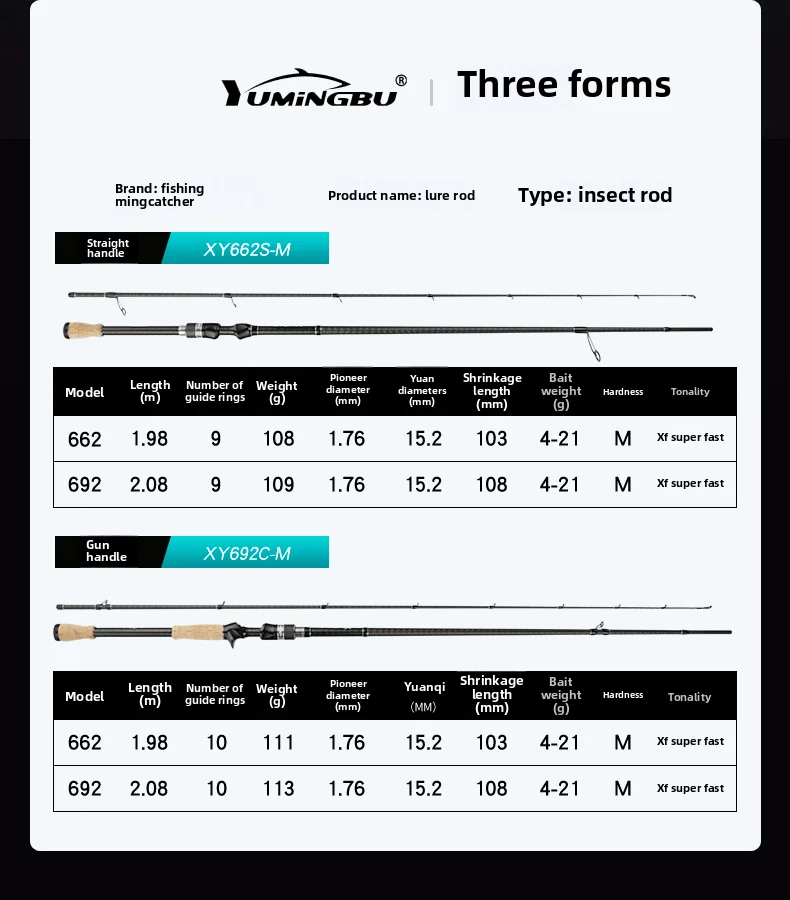 HOWELL Professional M Power Ultra Fast Carbon Various - view 9