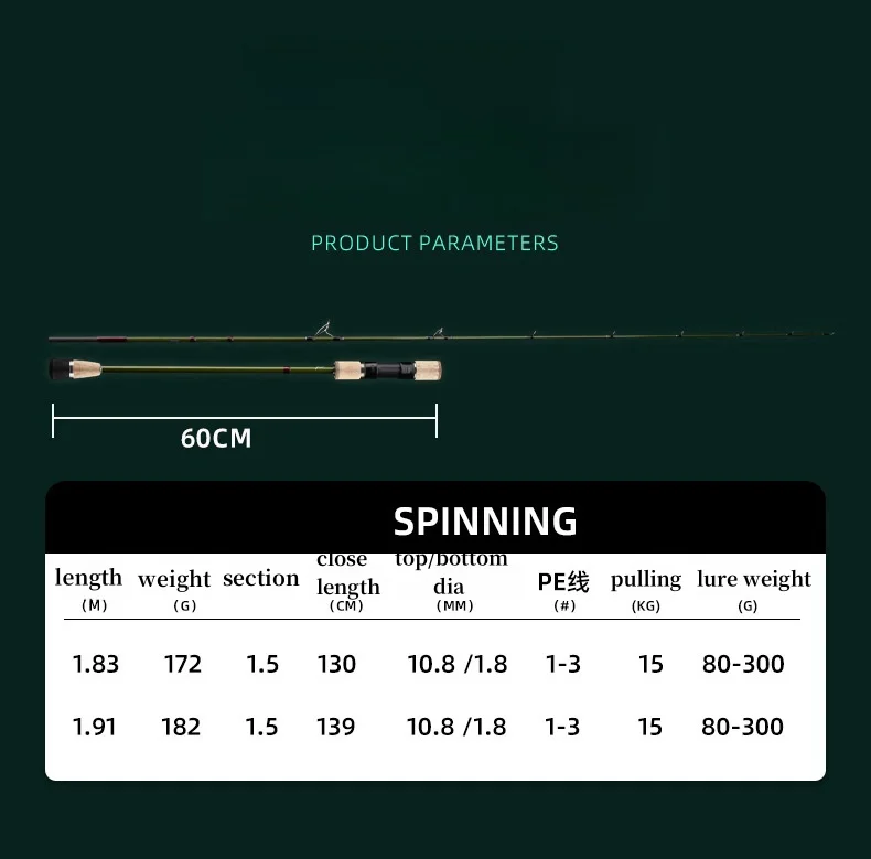 CHEERY Spinning Casting Fish Sea Rod Carbon Various - view 8
