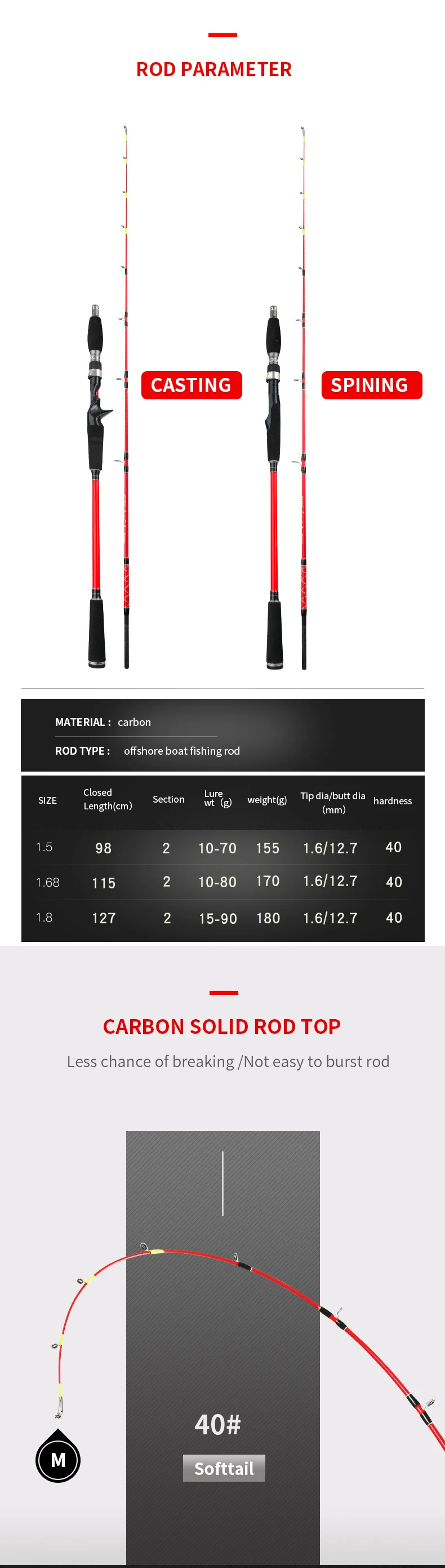 Casting Slow Pitch Jigging Rod Pesca Carbon Various - view 9