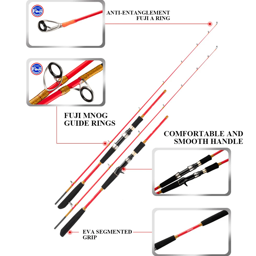 CHEERY Red FUJI Rings 1 55m Carbon Fiber Boat / Raft Rod - view 5