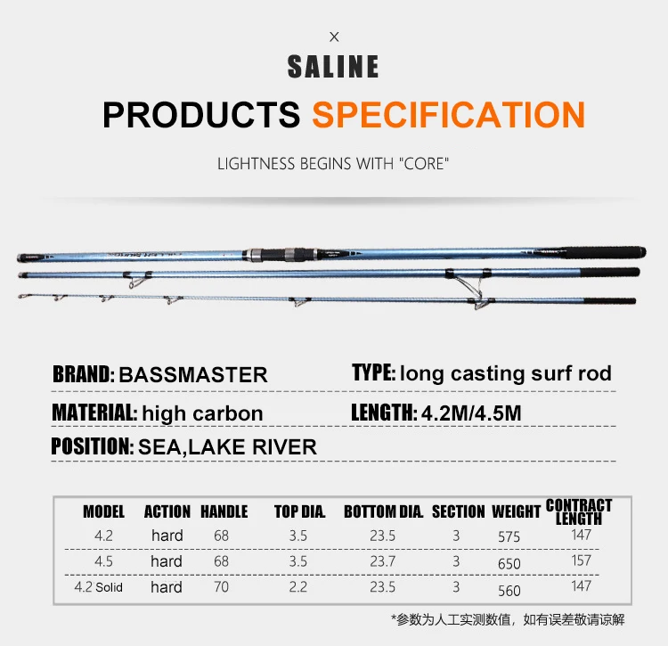 Cheery High Quality Wholesale 4 2m Carbon Lure Rod - view 10
