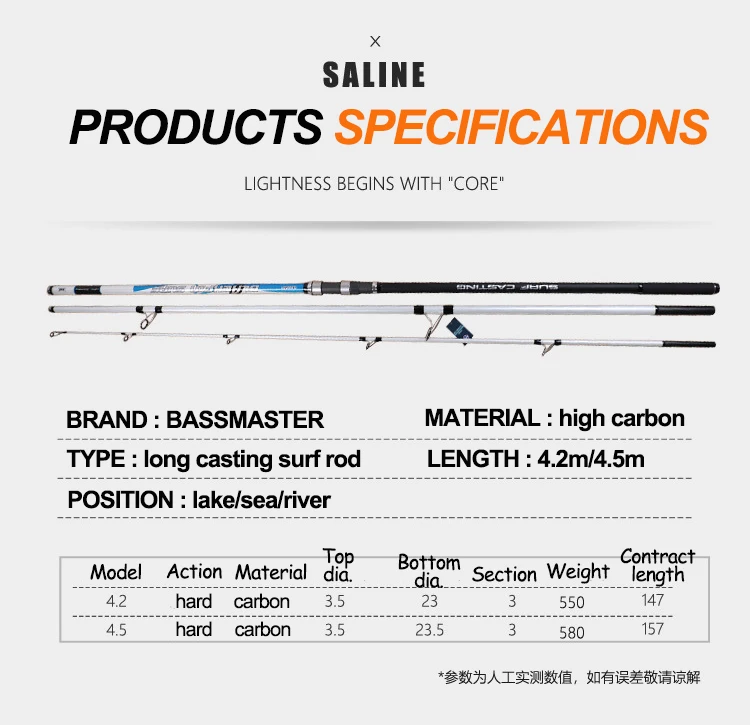 4 2m 4 5m FUJI Parts Carbon Various - view 10