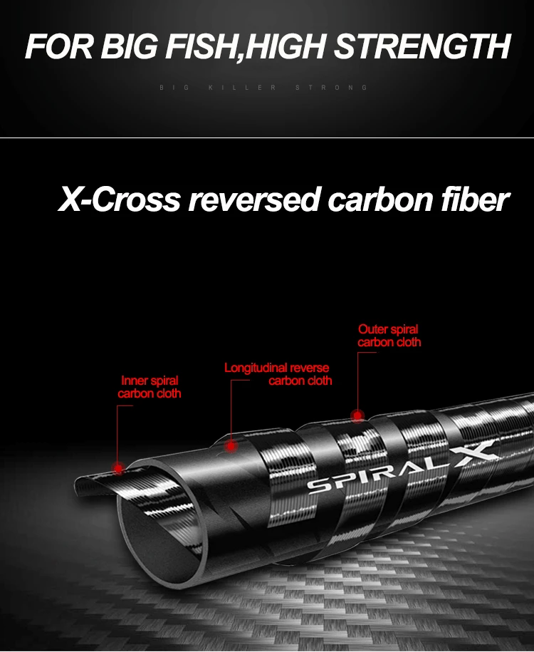 High Quality Carbon Fiber 1 8m Carbon Boat / Raft Rod - view 8