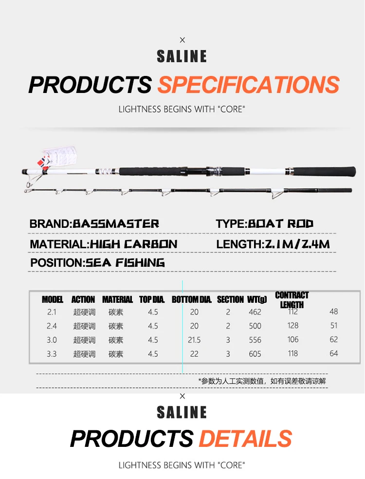 CHEERY High Carbon 2 1m 2 Carbon Boat / Raft Rod - view 10