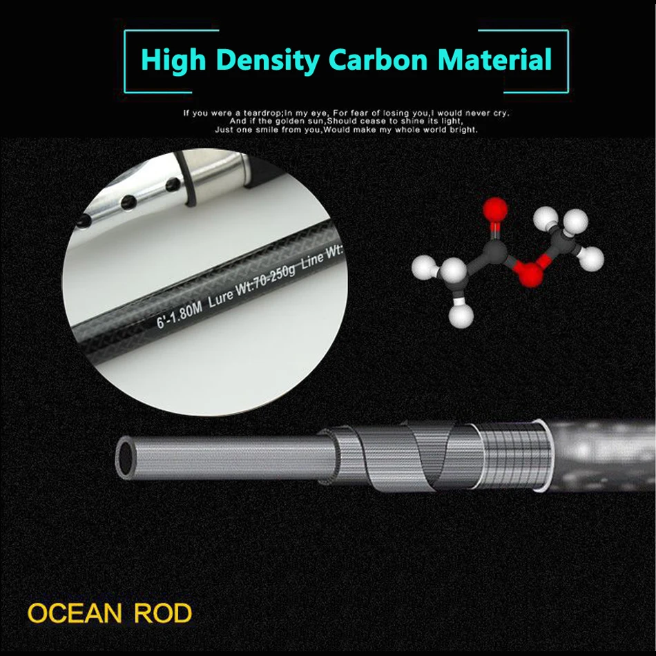 1 8m 1 95m 2 1m Carbon Competition Rod - view 10