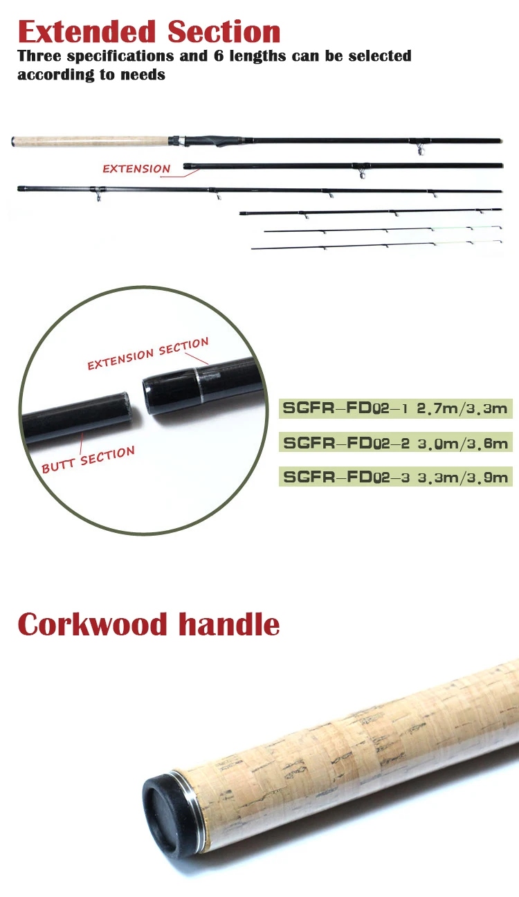 CHEERY Manufacturer 4 2 Pieces Carbon Carbon StreamRod - view 10