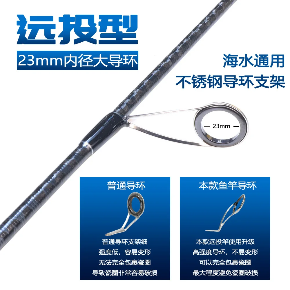 2 4m 2 7m 3 0m Carbon Various, Various - view 4