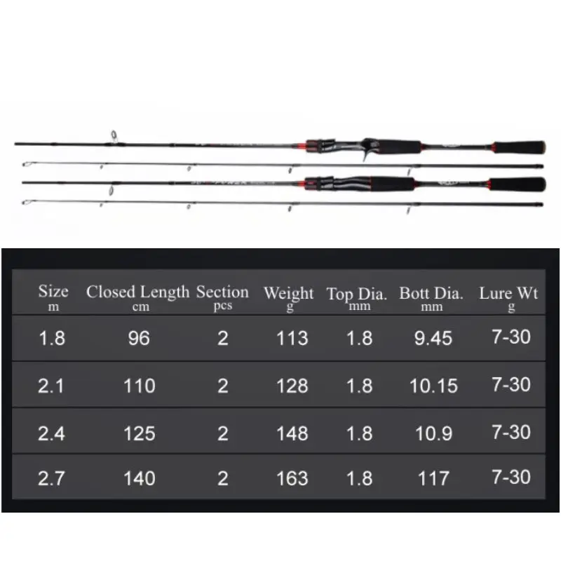 CHEERY High Carbon Fiber Bass Trout Carbon Fiber Various - view 3