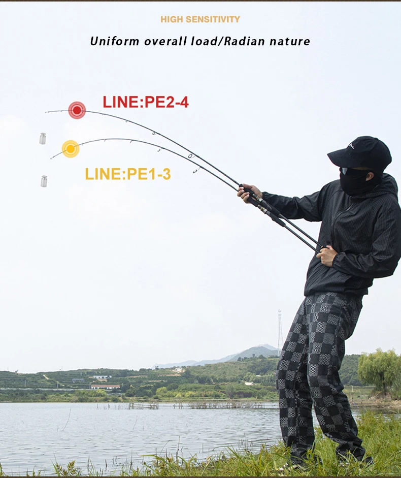 Newbility Ultra Light Carbon Fishing Rod Carbon Lure Rod - view 8
