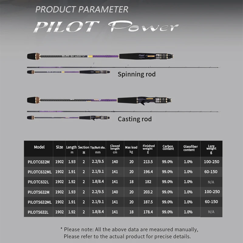 For RYOBI RANMI for PILOT Power Carbon Fiber Various - view 6