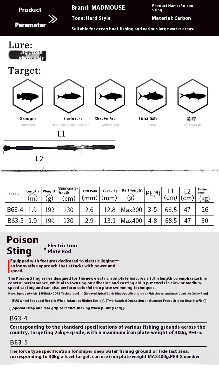 Mad Mouse New Japan 1 9m Carbon Lure Rod - view 9