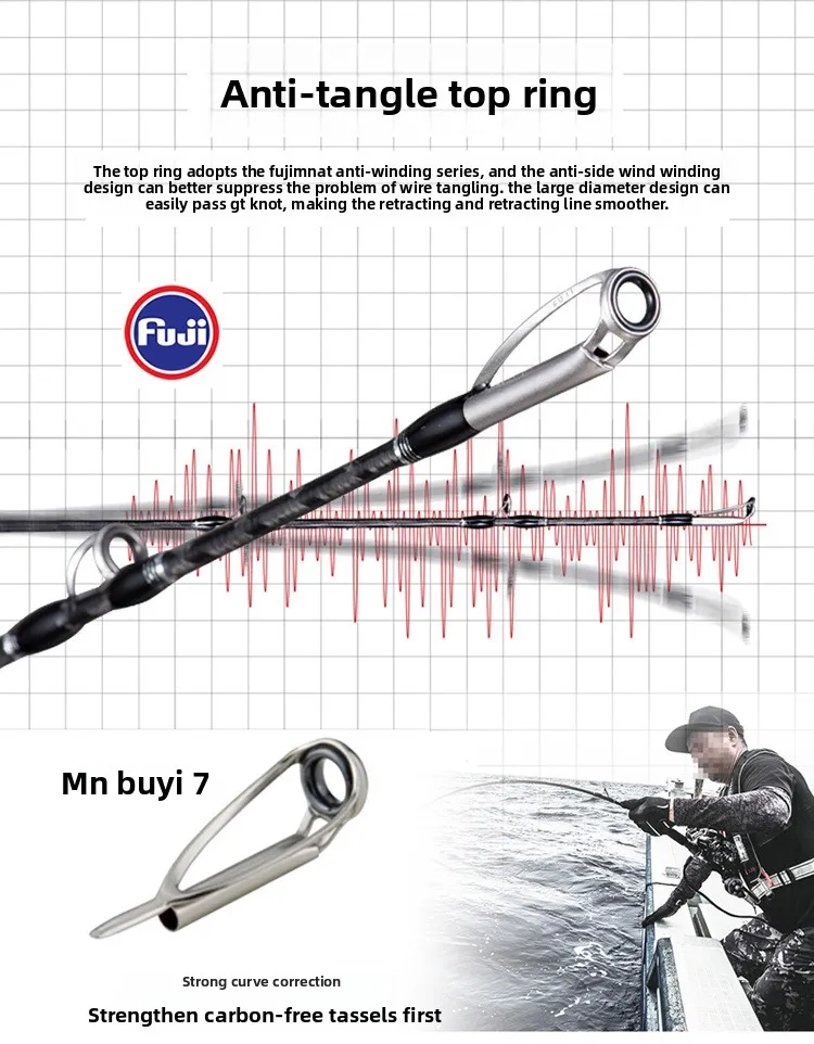Mad Mouse New Japan 1 9m Carbon Lure Rod - view 13
