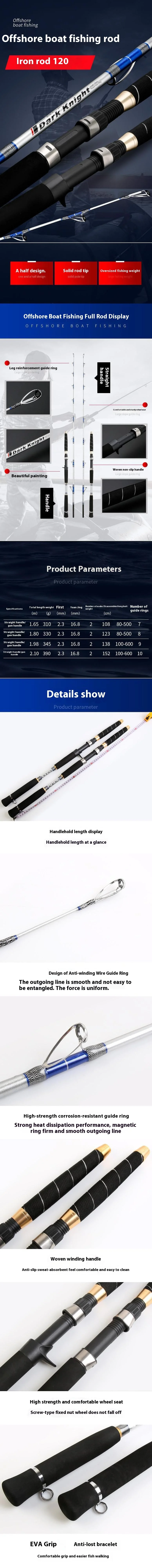 Wholesale Weihai Super Hard Offshore Spinning Carbon Lure Rod - view 7