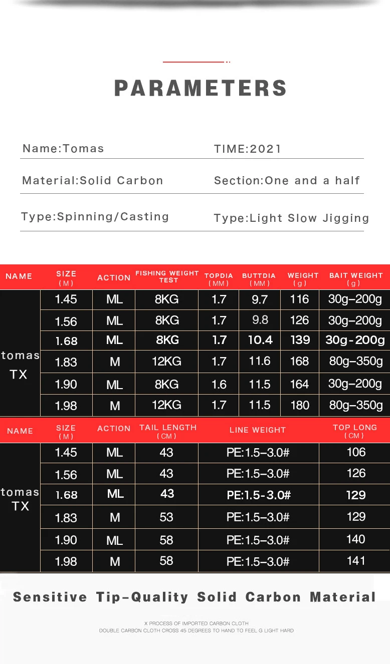 Japan Toray Carbon Fiber Saltwater Slow Carbon Boat / Raft Rod - view 9