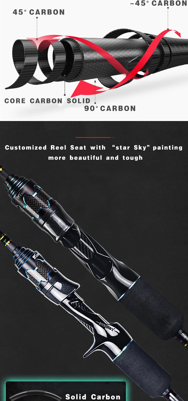 Japan Toray Carbon Fiber Saltwater Slow Carbon Boat / Raft Rod - view 10