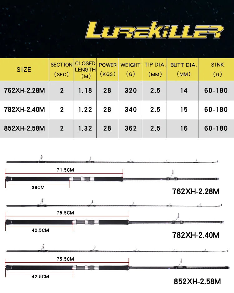 CHEERY Lurekiller FUJI Parts Deep Sea Carbon Competition Rod - view 8