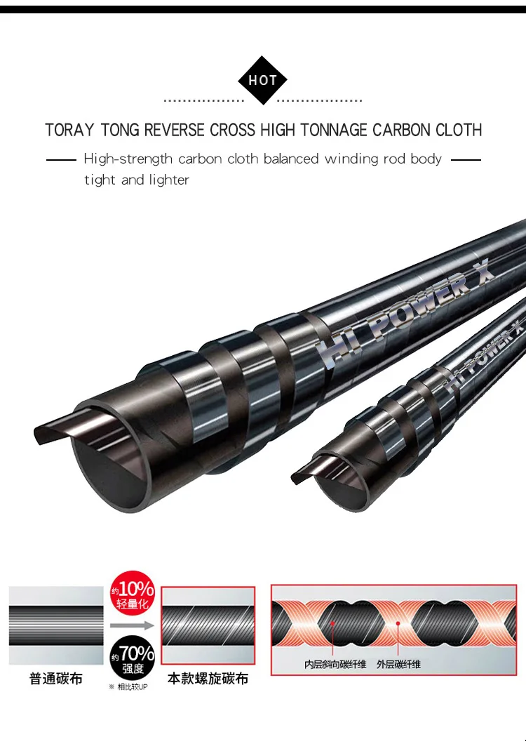 CHEERY Lurekiller FUJI Parts Deep Sea Carbon Competition Rod - view 10