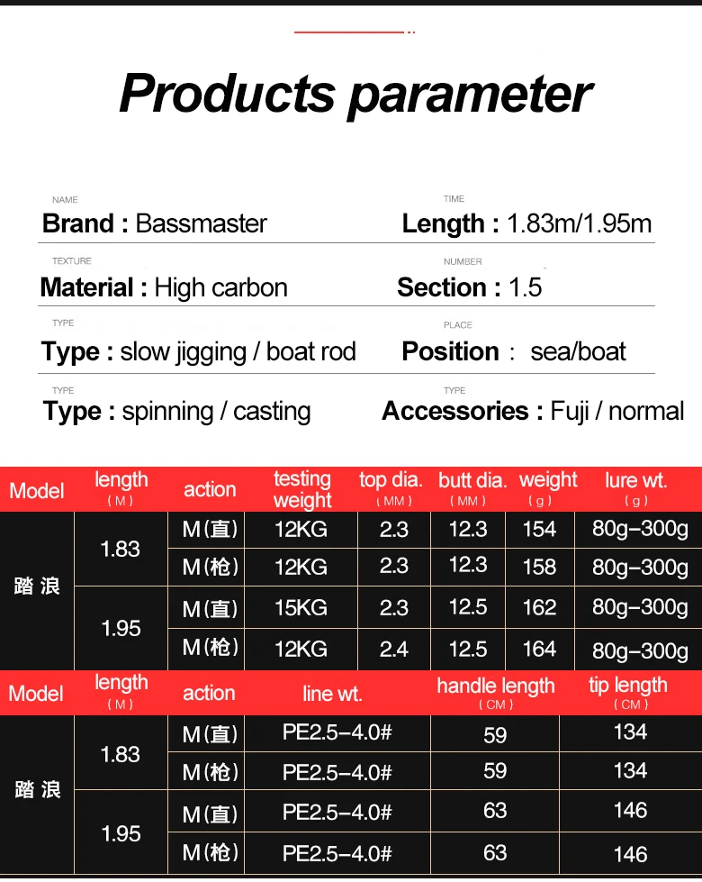 Factory Direct Sale Carbon Fiber Saltwater Carbon Boat / Raft Rod - view 10