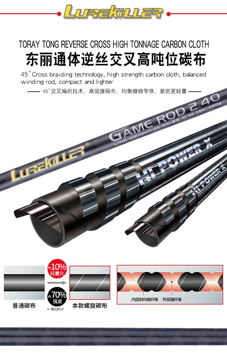 Lurekiller FUJI Parts 2 Section Deep Carbon Competition Rod - view 10
