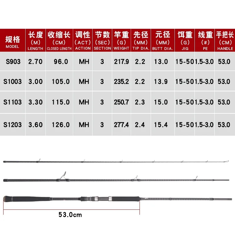 Lurekiller FUJI Parts 3 Section Sea Carbon Competition Rod - view 3