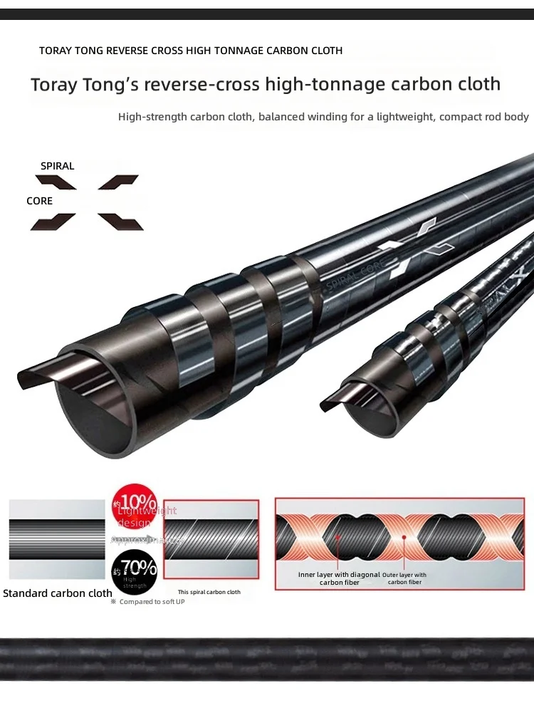 CHEERY Lurekiller 1 91 m Japan Carbon Boat / Raft Rod - view 9