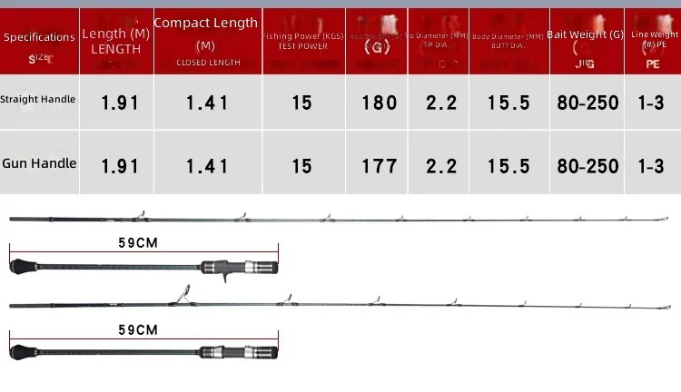 CHEERY Lurekiller 1 91 m Japan Carbon Boat / Raft Rod - view 15