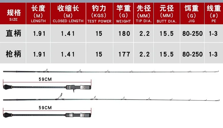 Lurekiller 1 9 m Toray Carbon Carbon Competition Rod - view 9