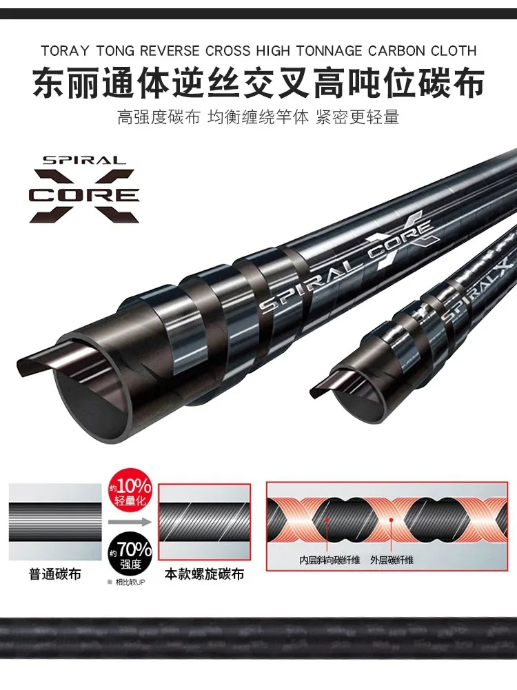 Lurekiller 1 9 m Toray Carbon Carbon Competition Rod - view 11
