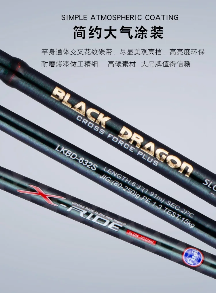 Lurekiller 1 9 m Toray Carbon Carbon Competition Rod - view 12