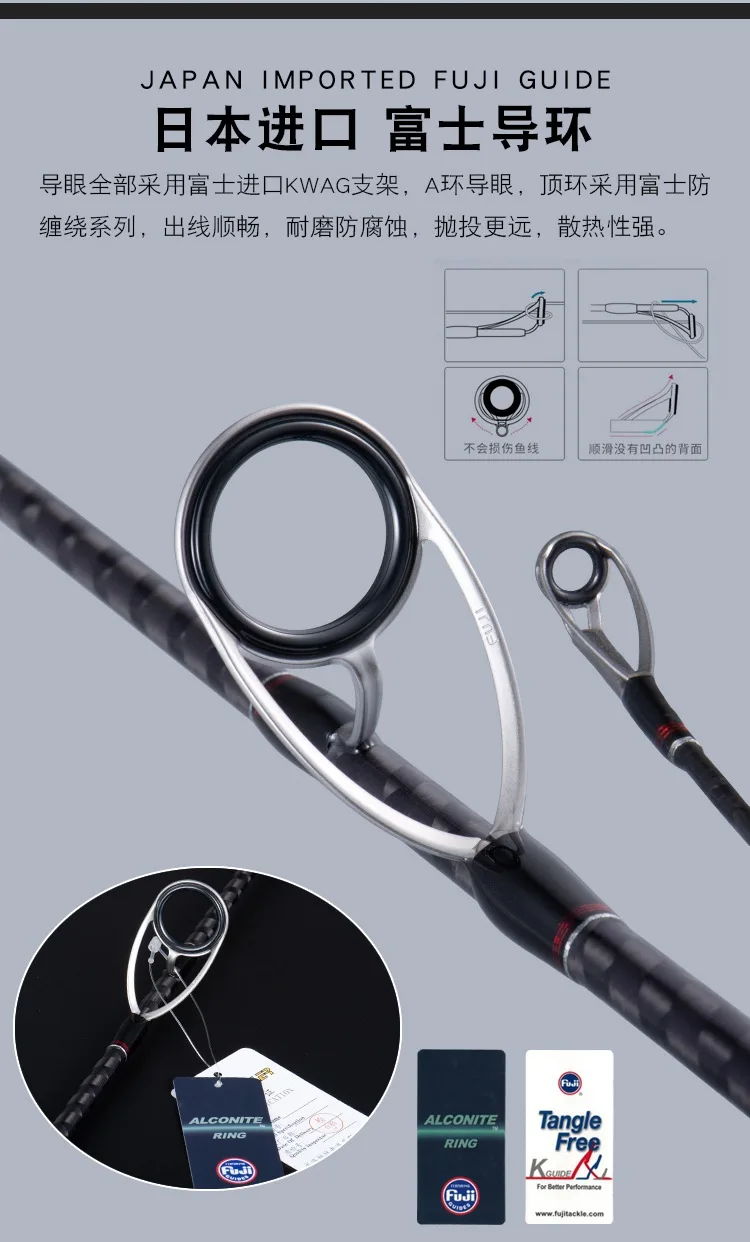 Lurekiller 1 9 m Toray Carbon Carbon Competition Rod - view 13