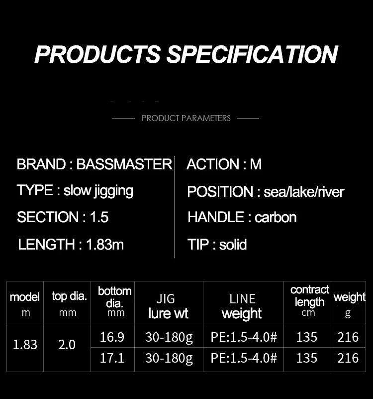 CHEERY Bassmaster High Carbon 1 8m Carbon Boat / Raft Rod - view 7