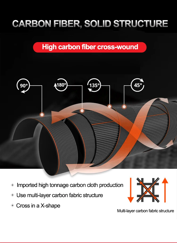 CHEERY Bassmaster High Carbon 1 8m Carbon Boat / Raft Rod - view 9