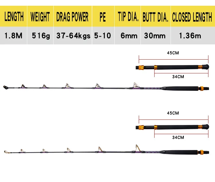 CHEERY Big Game SIC Roller Guide Carbon Boat / Raft Rod - view 9