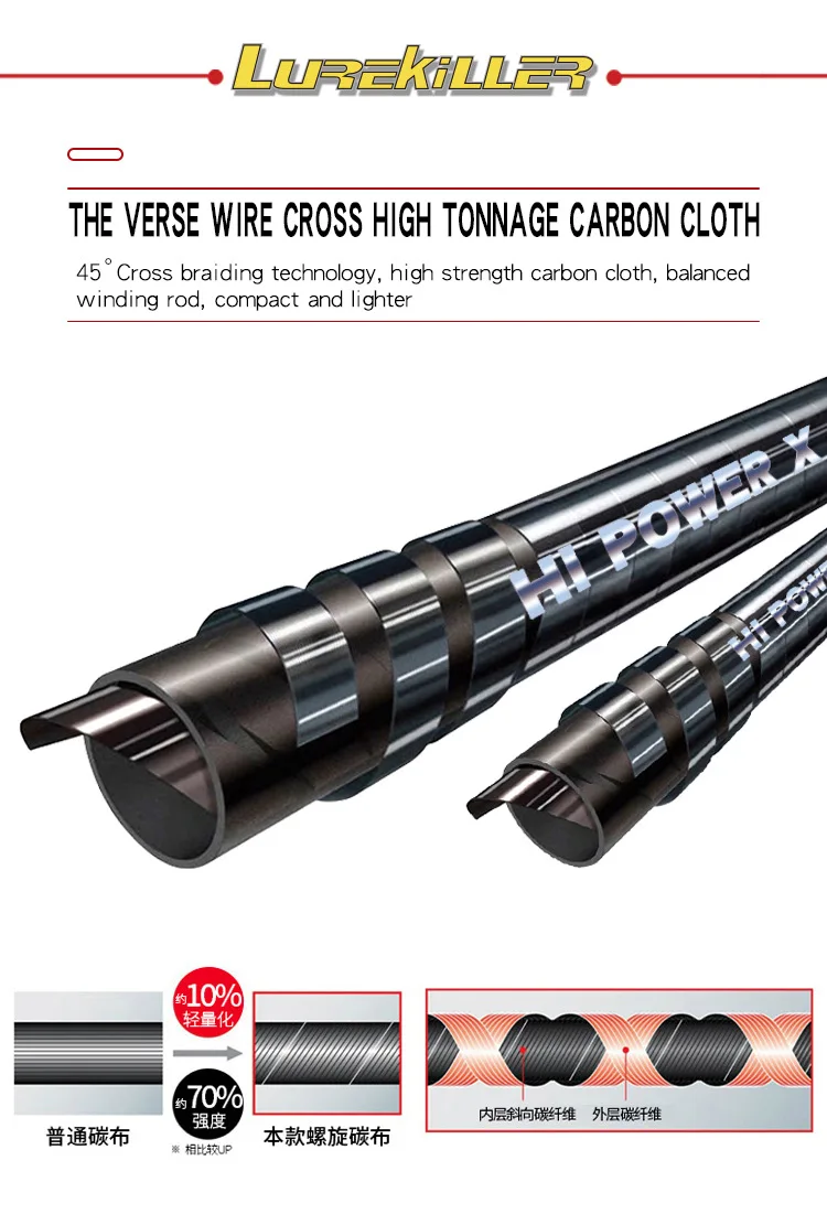 CHEERY Big Game SIC Roller Guide Carbon Boat / Raft Rod - view 11