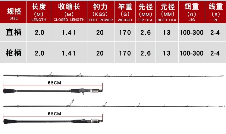 CHEERY Lurekiller 2 0 m Toray Carbon Competition Rod - view 8