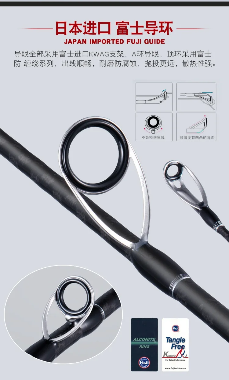 Lurekiller 2 0 m Ultralight Toray Carbon Boat / Raft Rod - view 8