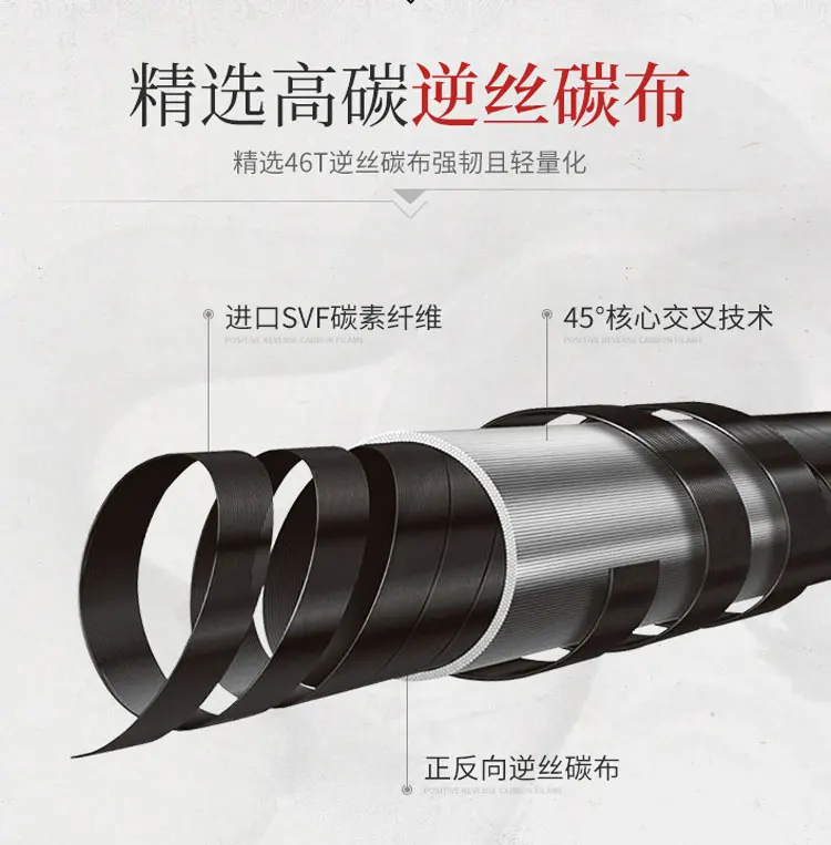 Lurekiller 1 9 m Japan TORAY Carbon Boat / Raft Rod - view 8