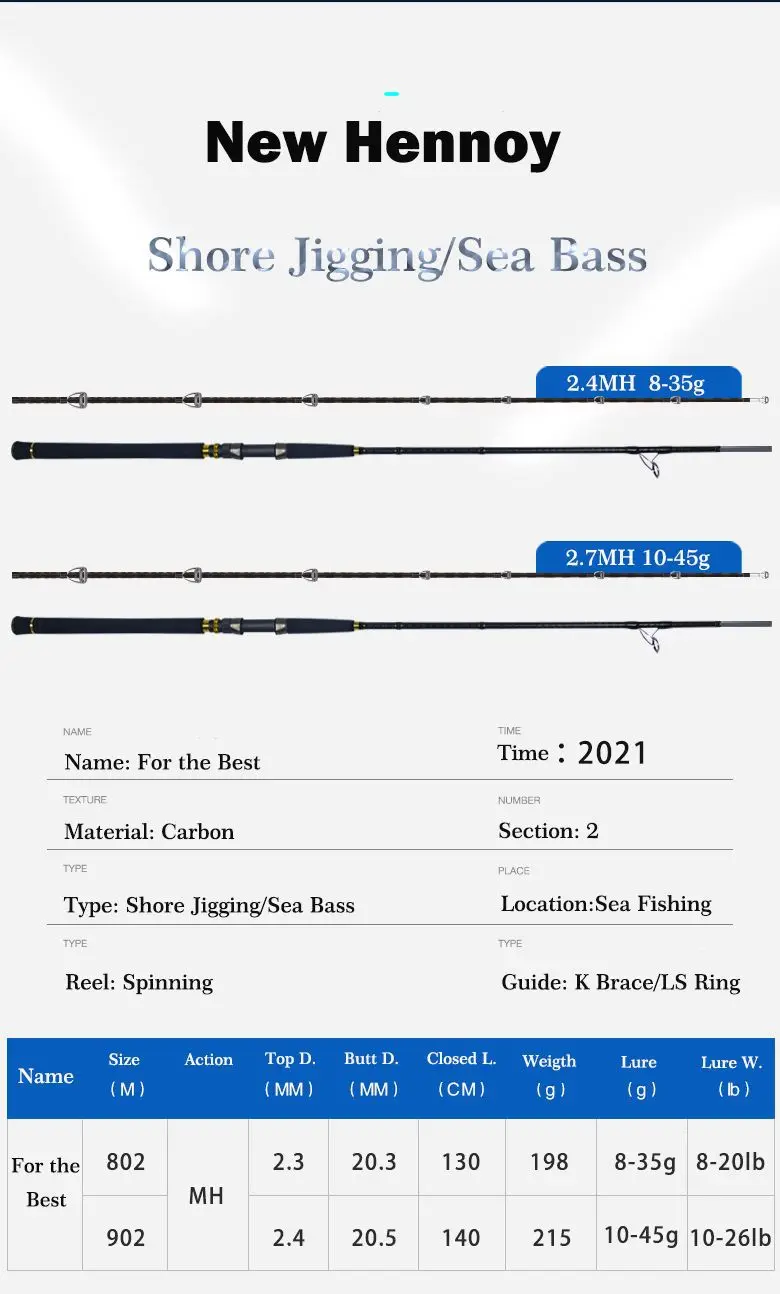 CHEERY High Carbon Saltwater Sea Bass Carbon Competition Rod - view 10