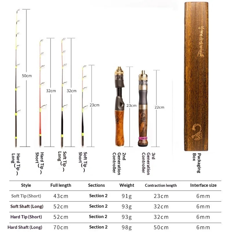 Winter Ice Fishing Rod Ultra Short Fiberglass Fishing Rod - view 3