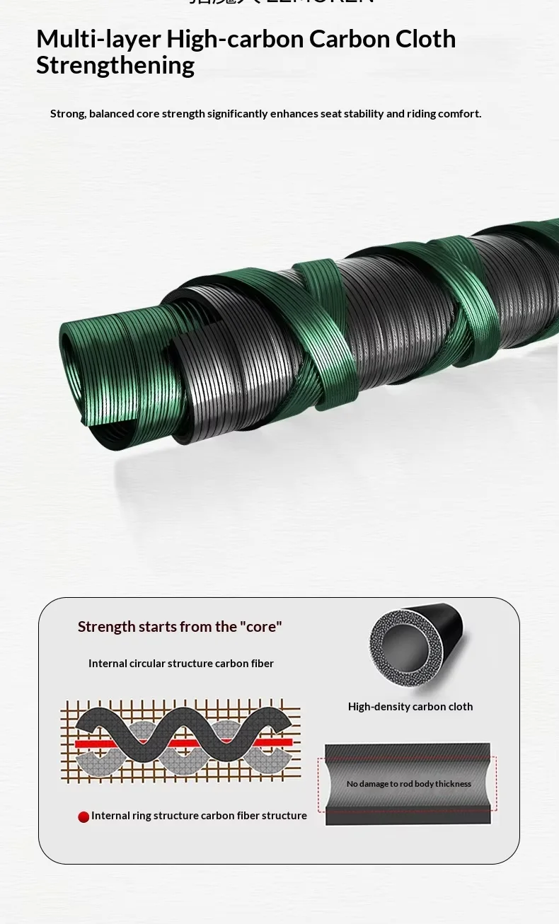 CHEERY Magic Shadow Exclusive Edition Two Carbon fishing rod - view 6