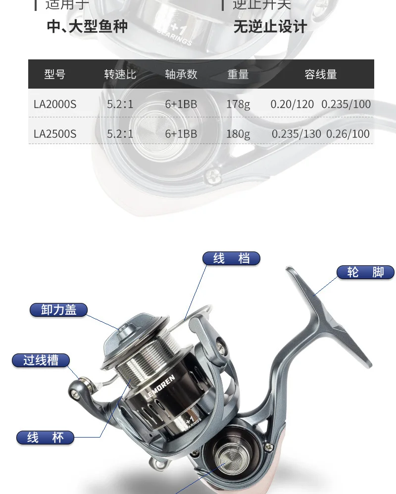 Demon Hunter Magic Shadow M Carbon Carbon Rock Rod, ShrimpRod, Lure Rod, Carp Rod - view 16