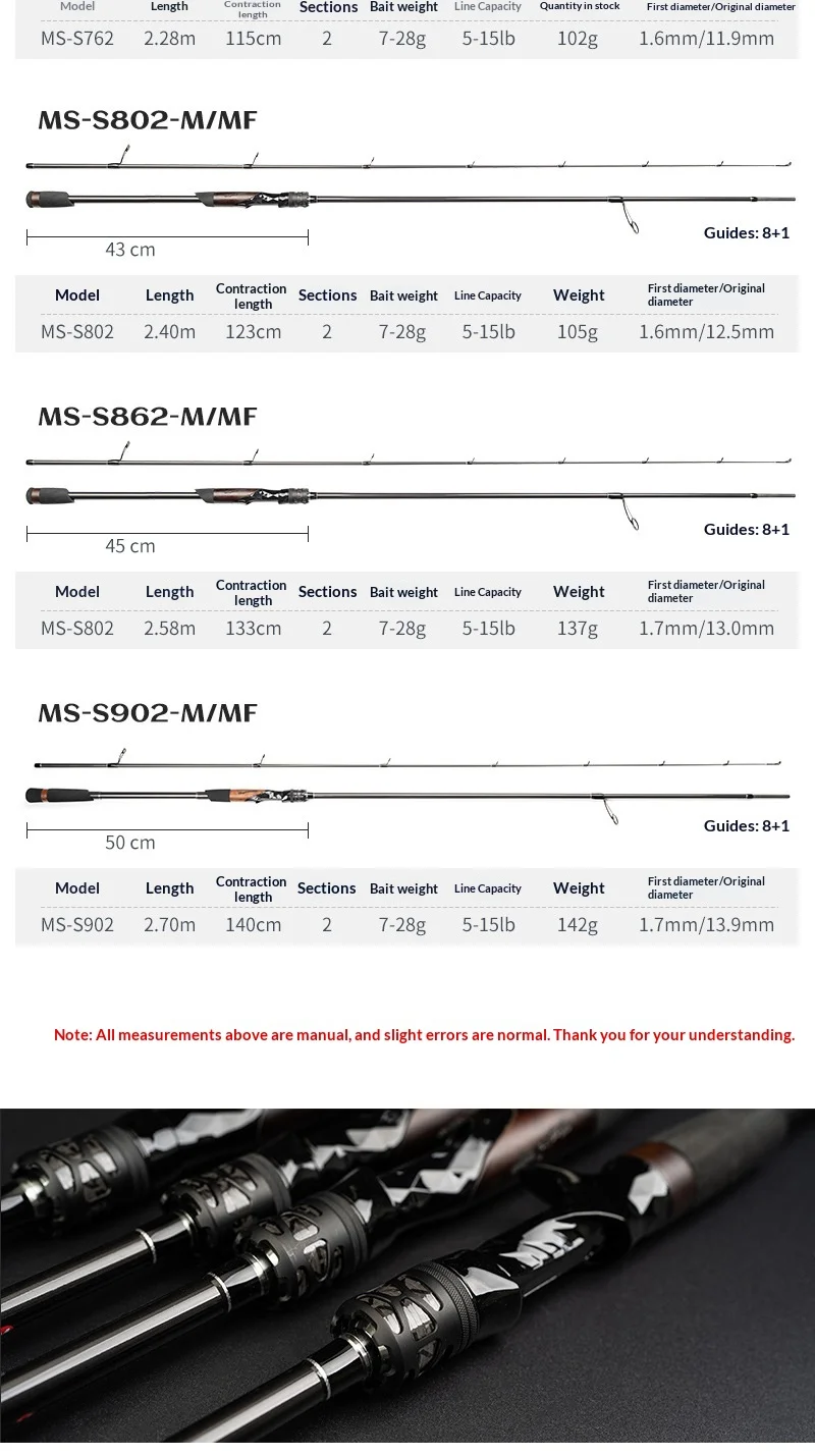 Demon Hunter Magic Shadow M Carbon Carbon Rock Rod, ShrimpRod, Lure Rod, Carp Rod - view 22