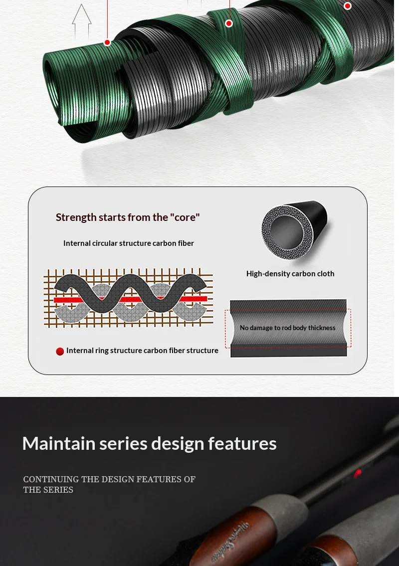Demon Hunter Magic Shadow M Carbon Carbon Rock Rod, ShrimpRod, Lure Rod, Carp Rod - view 26