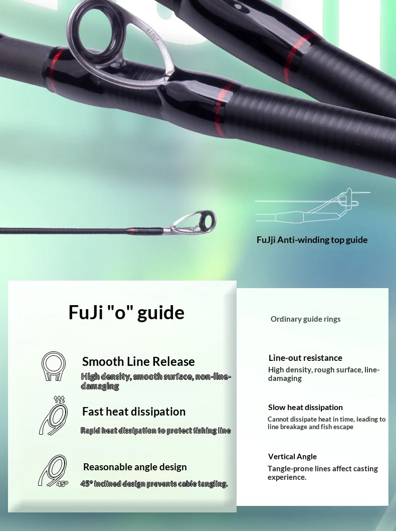 Fishing Fans New Multi section Portable Carbon Fishing Rod - view 7
