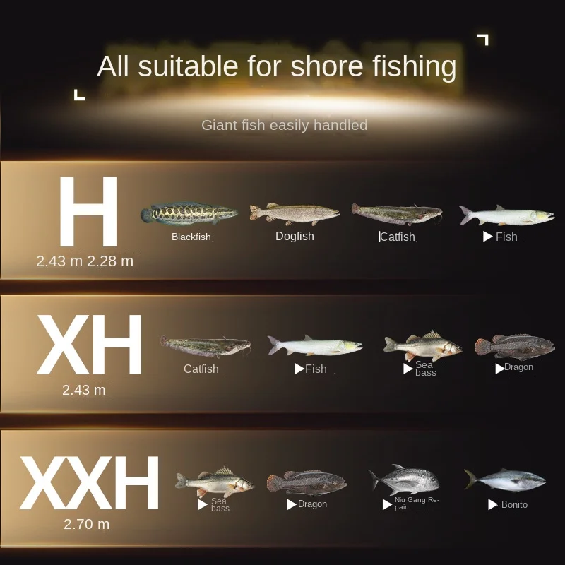 Fishing Fans Gold Version Australian Carre Carbon fishing rod - view 2