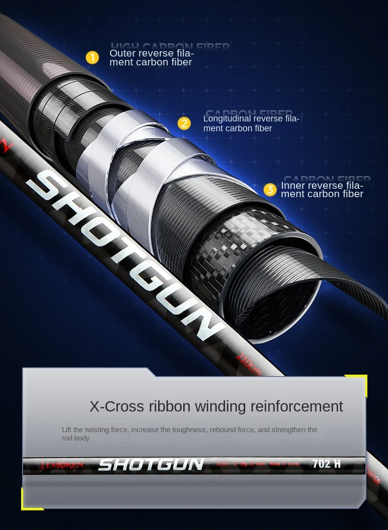 Ultra light Hard Carbon Heavy lightning Carbon fishing rod - view 15