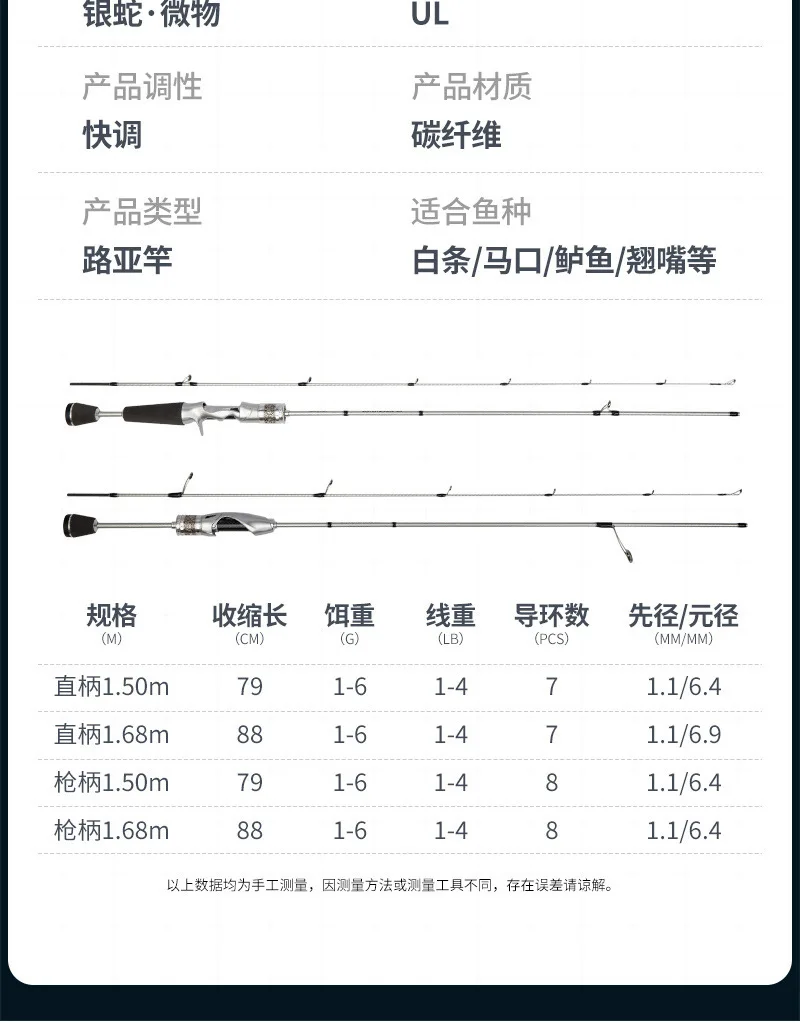 Silver Snake Micro Carbon Horse Mouth Carbon Fishing Rod - view 19