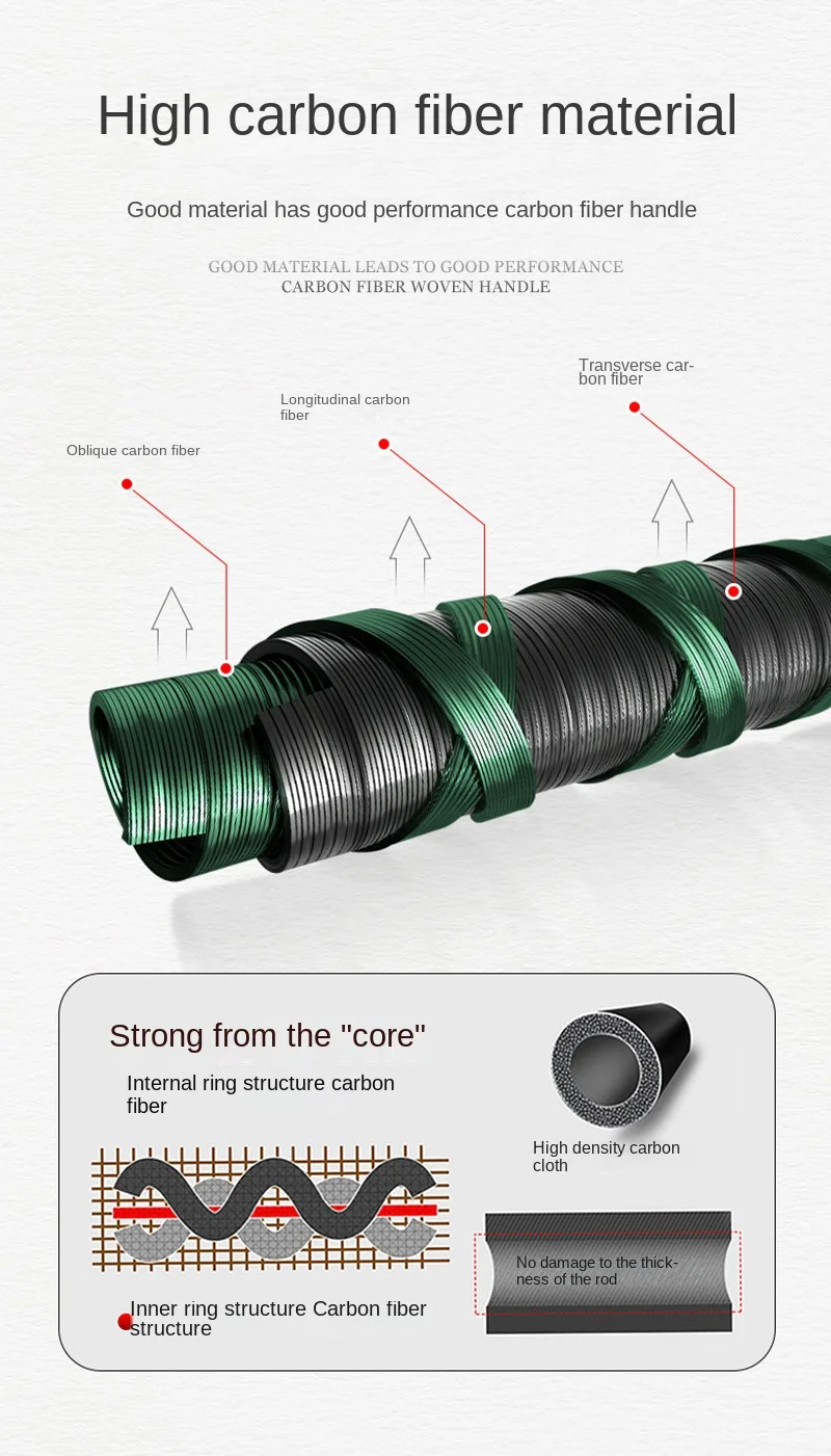 Demon Hunter Magic Shadow L Carbon Carbon Fishing Rod - view 13