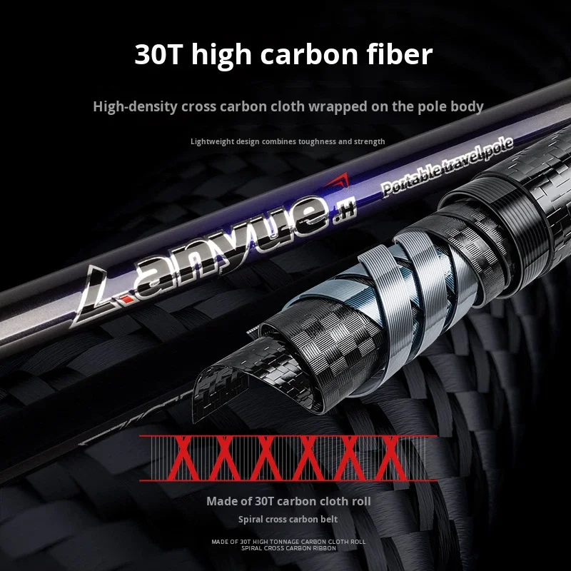 Multi Section Portable Carbon Fishing Rod Carbon Lure Rod - view 4