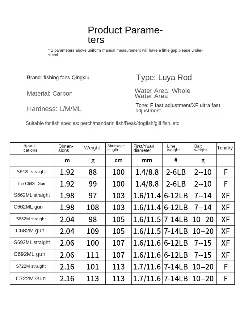 Qingxiu General Use Luya Pole Full Carbon Fishing Rod - view 9